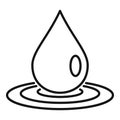 Essential oils big drop icon, outline style