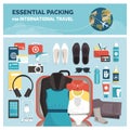 Essential packing for international travel