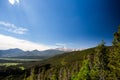 Estes National Park