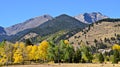 Estes Park and Rocky Mountains, Colorado