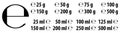 Estimated e sign e-mark with correct dimensions as per EU Dire