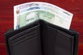 Estonian money in the black wallet