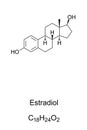 Estradiol, oestradiol. Skeletal and structural formula Royalty Free Stock Photo