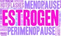 Estrogen Word Cloud