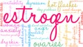 Estrogen Word Cloud