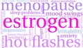 Estrogen Word Cloud