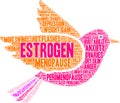 Estrogen Word Cloud Royalty Free Stock Photo