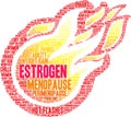 Estrogen Word Cloud