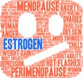 Estrogen Word Cloud