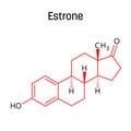 Estrone structural formula of molecular structure Royalty Free Stock Photo