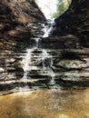 Eternal Flame Falls