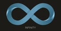 Eternity, infinity symbol in blue. Vector illustration.