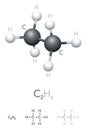 Ethane, C2H6, molecule model and chemical formula