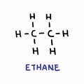 Ethane formula illustration Royalty Free Stock Photo