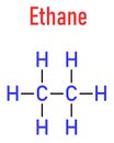 Ethane natural gas component molecule. Skeletal formula.