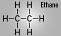 Ethane natural gas component molecule. Skeletal formula. Royalty Free Stock Photo