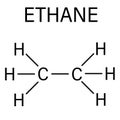 Ethane natural gas component molecule. Skeletal formula.