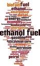 Ethanol fuel word cloud