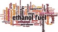 Ethanol fuel word cloud