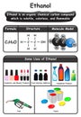 Ethanol Infographic Diagram showing formula structure molecule model