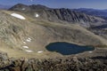 Ethel Lake James Peak Wilderness