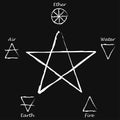 Ether. Air. Earth. Fire. Water. Pentagram with five elements. Vector illustration Royalty Free Stock Photo