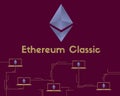 Ethereum Classic blockchain connected background