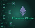 Ethereum Classic blockchain connected background