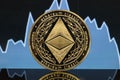 Ethereum classic is a modern way of exchange and this crypto currency