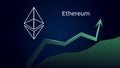 Ethereum ETH in uptrend and price is rising.