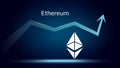 Ethereum ETH in uptrend and price is rising.