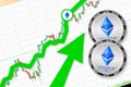 Ethereum Lite going up; Ethereum Lite cryptocurrency price up; flying rate up success growth price chart