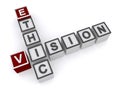 Ethic vision sign