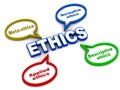 Ethics