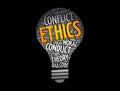 Ethics - branch of philosophy that involves systematizing and recommending concepts of right and wrong behavior, light bulb word