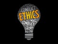 Ethics - branch of philosophy that involves systematizing and recommending concepts of right and wrong behavior,  light bulb word Royalty Free Stock Photo