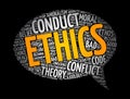 Ethics - branch of philosophy that involves systematizing and recommending concepts of right and wrong behavior, word cloud