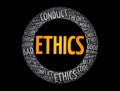 Ethics - branch of philosophy that involves systematizing and recommending concepts of right and wrong behavior, word cloud