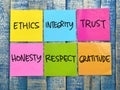 Ethics integrity trust, text words typography written on paper, life and business motivational inspirational Royalty Free Stock Photo