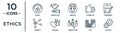 ethics linear icon set. includes thin line gauge, smileys, agreement, passion, city, setting, connect icons for report,