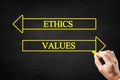 Ethics or Values Arrows Concept.