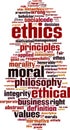 Ethics word cloud