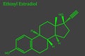 Ethinyl estradiol