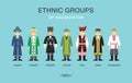 Ethnic groups of Kazakhstan. People in traditional costumes.