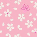 Ethnic sakura pattern