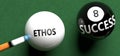 Ethos brings success - pictured as word Ethos on a pool ball, to symbolize that Ethos can initiate success, 3d illustration