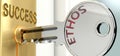 Ethos and success - pictured as word Ethos on a key, to symbolize that Ethos helps achieving success and prosperity in life and
