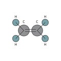 Ethylene molecule structure vector icon symbol isoalted on white background Royalty Free Stock Photo