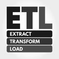 ETL - Extract Transform Load acronym, technology concept background