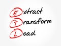 ETL - Extract Transform Load acronym, technology concept background